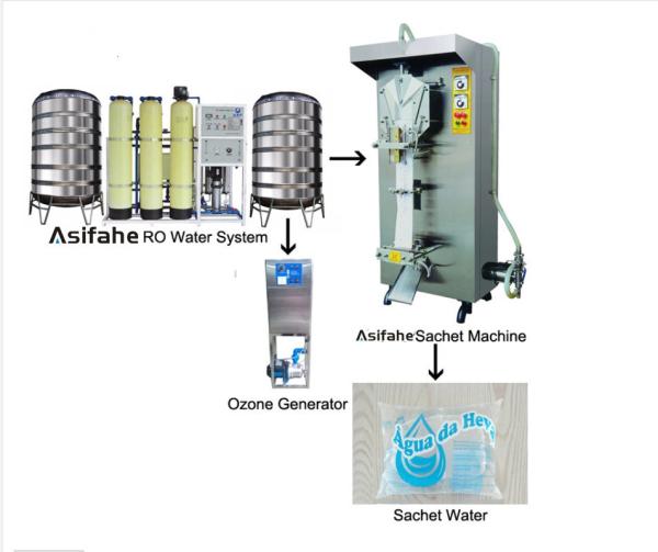 RO Liquid Packaging Machine Hot Selling Africa Drinking Water Pouch Packing