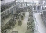 ISO9001 Milk Production Line 1000L Beverage Filling Production Line