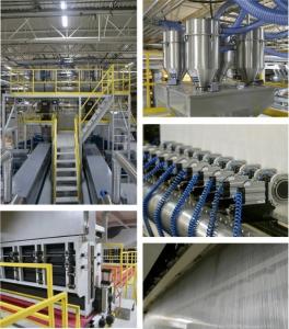 China 1600mm Ssmms/Smmss Nonwoven Fabric Textile Machine Plant and Non Woven Face Mask Making Machine for Sanitary/medical wholesale