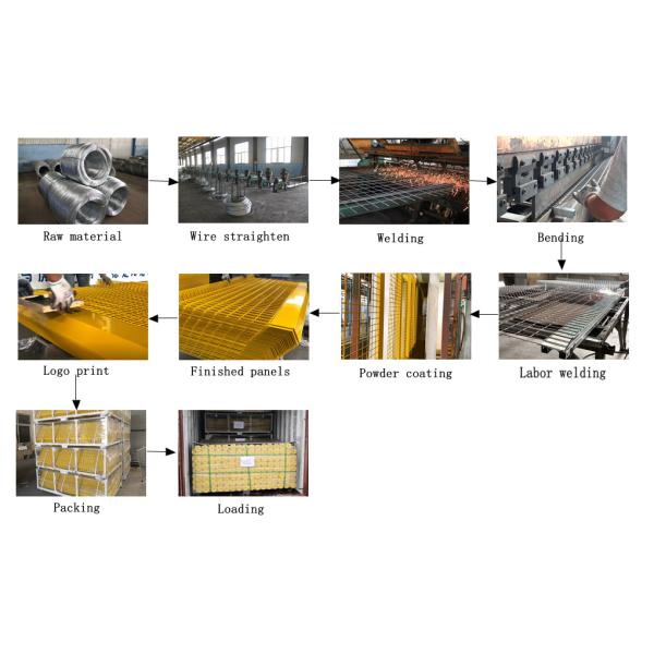 Heavy-Duty Edge Protection Barrier for High-Wind Zones