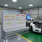Automotive Fault Diagnosis Training Equipment Automotive Dissection Trainer For