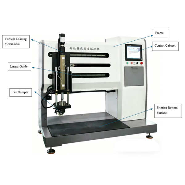 EN 12527 Caster Starting Force Tester for Rolling Resistance & Static Load Test