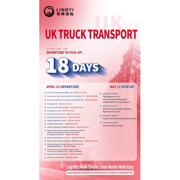 Efficient Railway Shipping for Electronics: Fast & Secure Delivery Across the UK