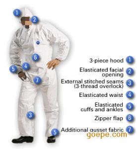 China Plain White Pe Coated Nurse Isolation Disposable Gowns Personal Protective wholesale