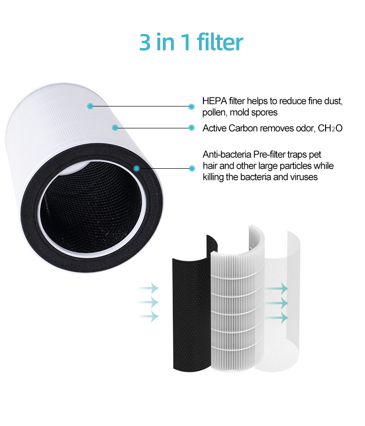 35W UVC Negative Ions Hepa 13 Air Purifier For Allergies Tower Type