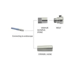 China Long Lasting Reusable Medical Treatment Accessories With Battery Power Source wholesale