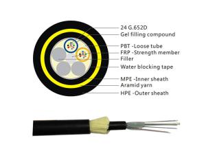China Light Weight Aerial Outdoor Fiber Optic Cable 24 core ADSS Singlemode wholesale