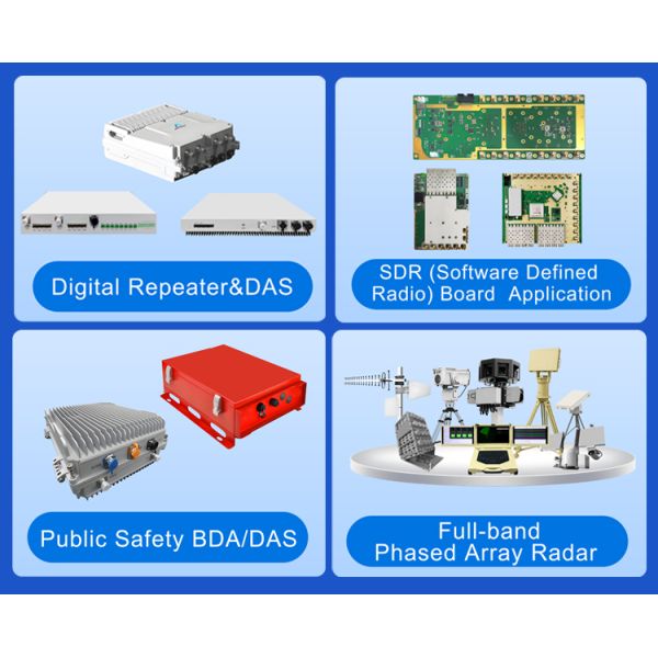 High Gain Microwave Frequency Shift Repeater for Remote LTE/EGSM Signal Coverage Extension in Rural Areas