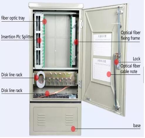 Smc ODF Optical Distribution Frame