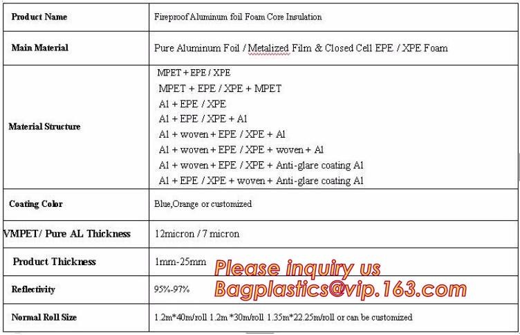Steel plastic geogrid HDPE film HDPE LDPE geomembrane composite geomembrane woven geotextile nonwoven geotextile Extrusi
