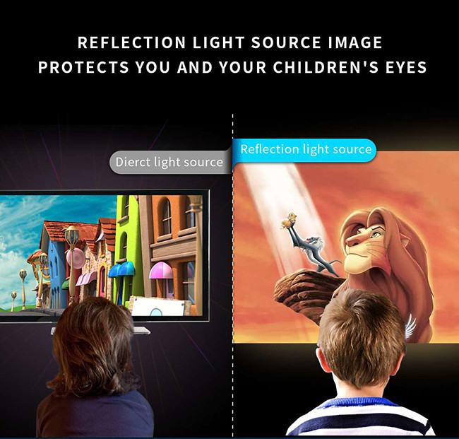HDMI High Brightness Home Theater Projector 4k HD Decoding