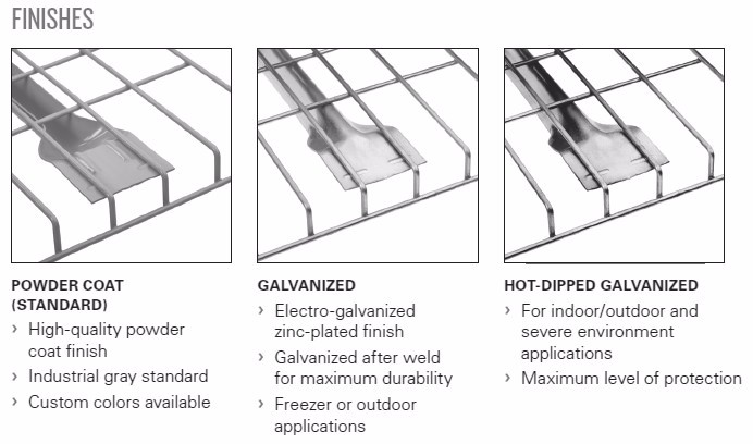 Steel Pallet Rack Wire Decking , Wire Mesh Storage Racks Powder Coated 5 - 30 Levels