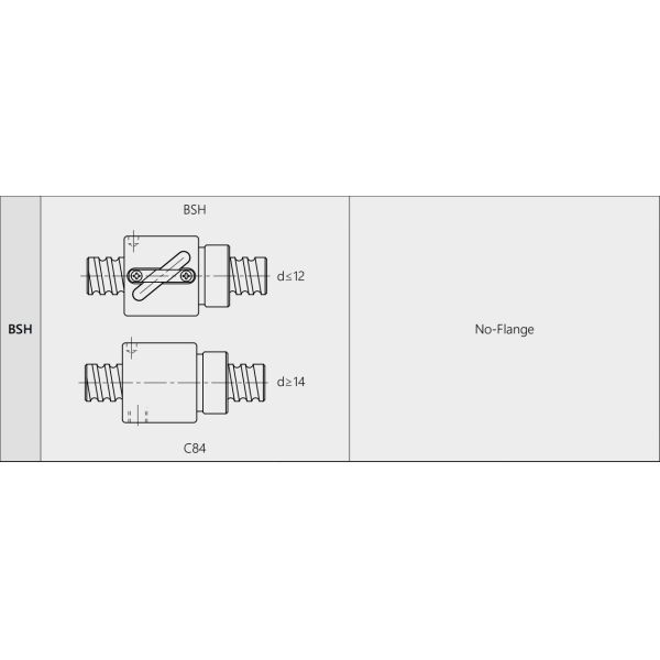 BSHR01404 14mm Diameter Durable Linear Motion Screw Miniature Lead Screw
