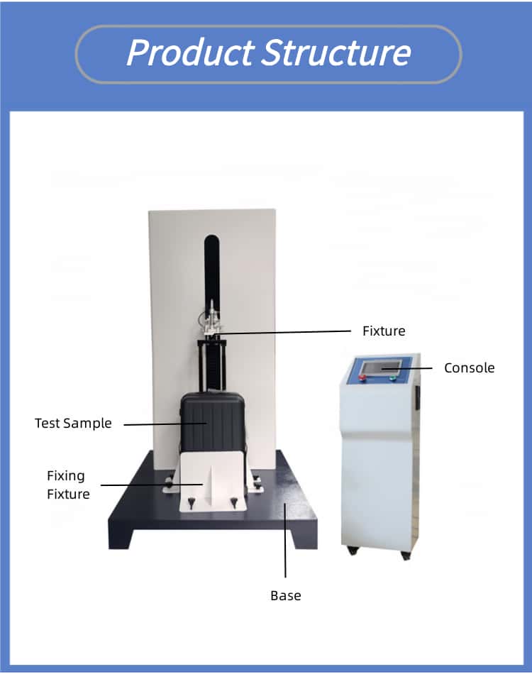 Luggage Handle Smoothness Tester
