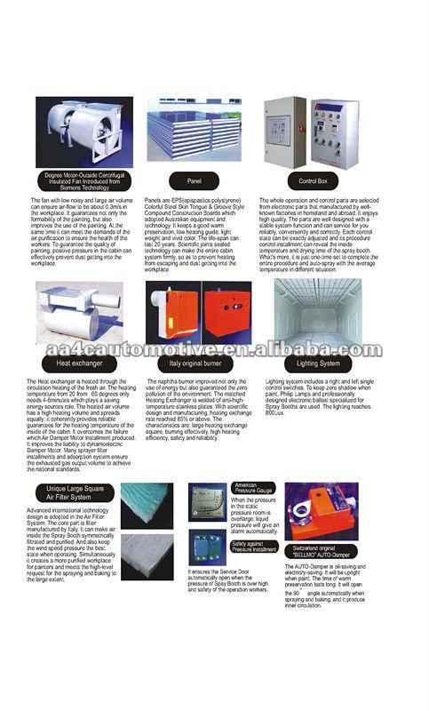 AA4C portable saico spray booth