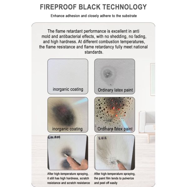 Ecofriendly Water Based Paint Wearresistant Good Adhesion For Building Wall Covering