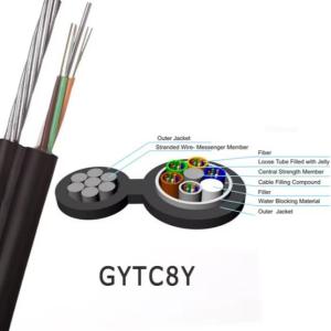 China GYFTC 8S GYXTC 8S Aerial Overhead Armored Fiber Optic Cable wholesale