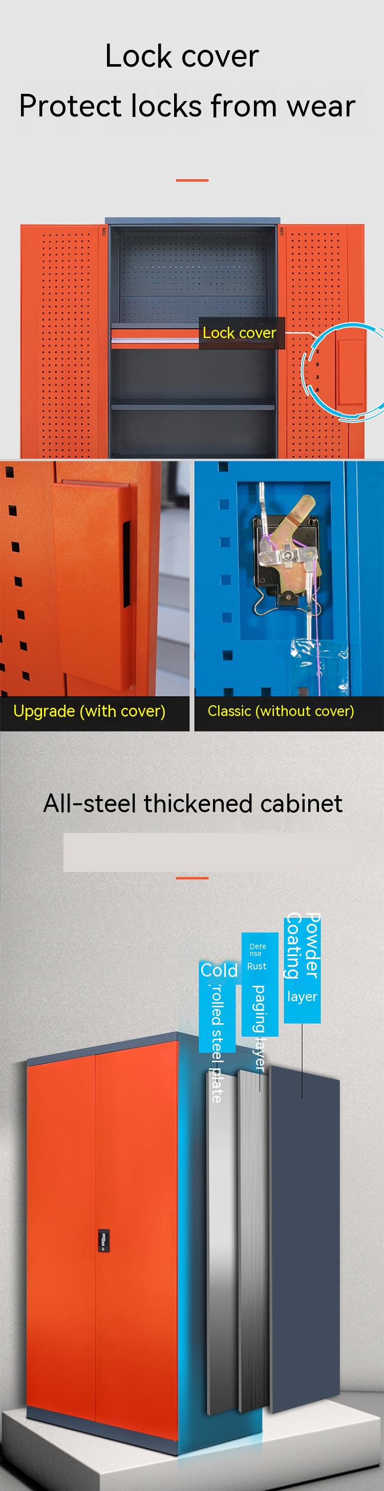 Commercial Furniture Double Door Storage Cabinet for Workshop and Office Organization