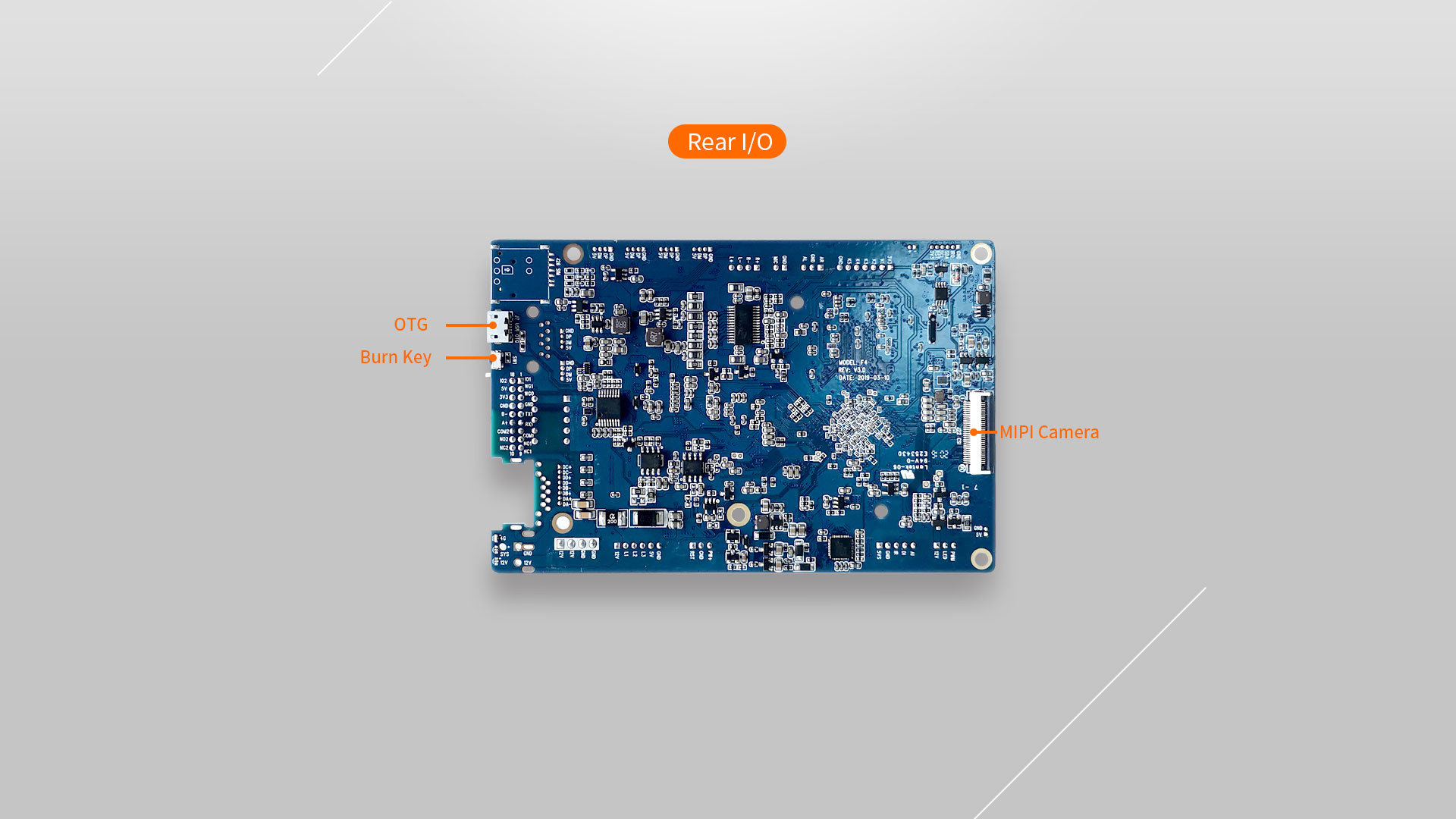 120mm x 80mm Smart Face Recognition Access Control Board with 128GB ROM + 4GB RAM