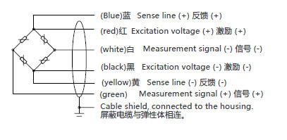 NS-NJ6 Series Multi Component Force Moment Sensor 50kN Inline Rotary Torque Transducer
