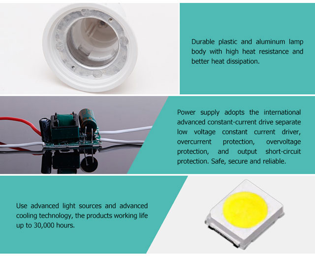 High CRI gu10 led lamp manufacturers
