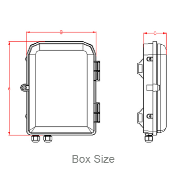 16 Core Fiber Optic Routing Distribution Box, SC/LC/PLC, Wall/Pole/Hanging