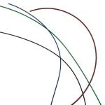 OEM PVC Nylon Plastic Coated Color SS Stainless Steel Coating Metal Carbon Cable