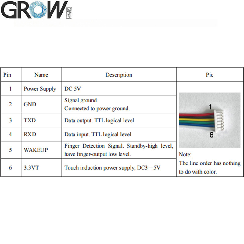 Grow R503-5V Waterproof DC5V Round RGB Fingerprint Module Sensor