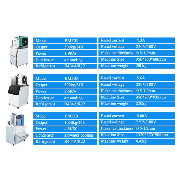 Water Cooling Condensation Way 1000kg Flake Ice Making Machine with Ice Storage Bin