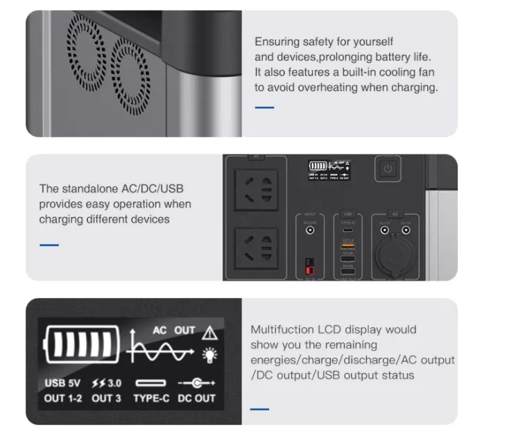 USB Type C Portable Electric Power Station 1000W 2220Wh For Camping Fishing