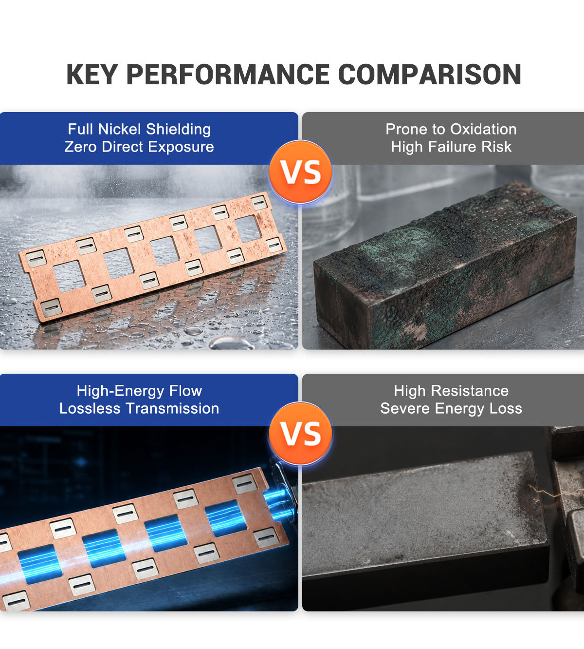 Copper-Nickel Composite Strip — Low MOQ, Start with Samples