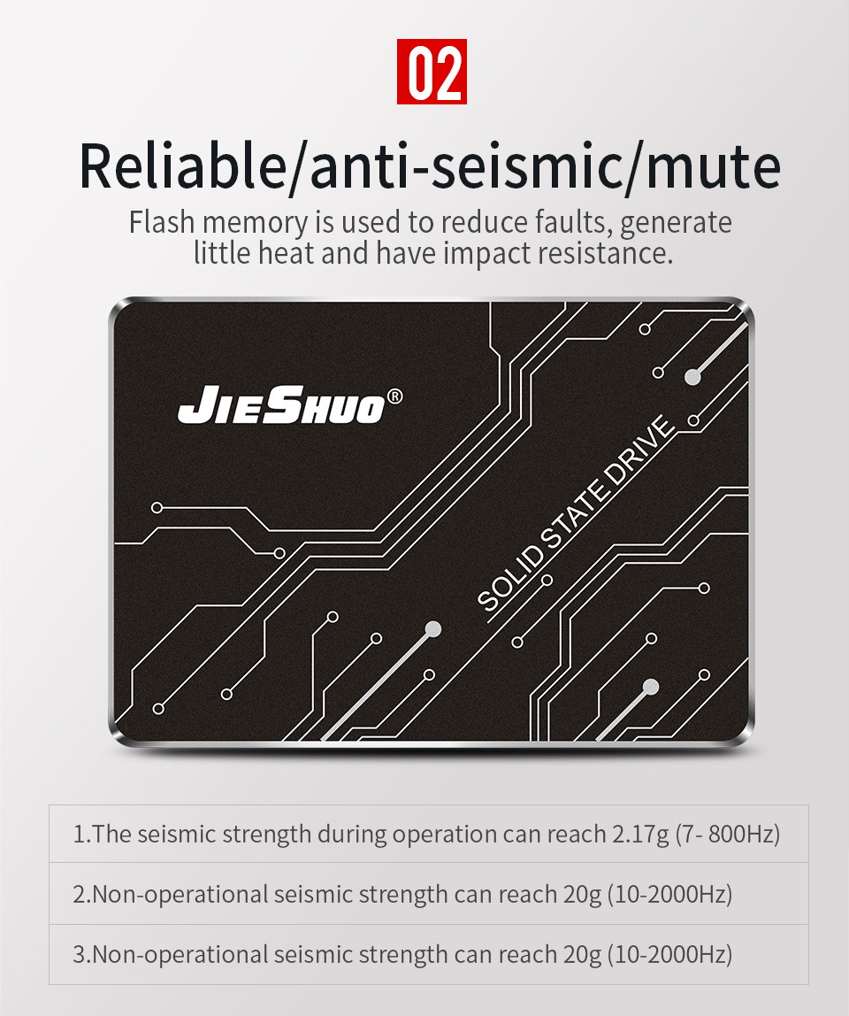 SATA 3 SSD Solid State Drive 120GB SSD 2.5 Inch For Laptop Desktop