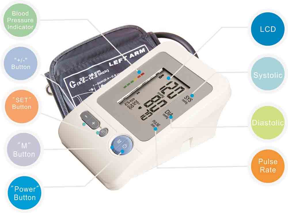 Medical Electronic Blood Pressure Armband Monitor Digital Arm Blood Pressure Monitor