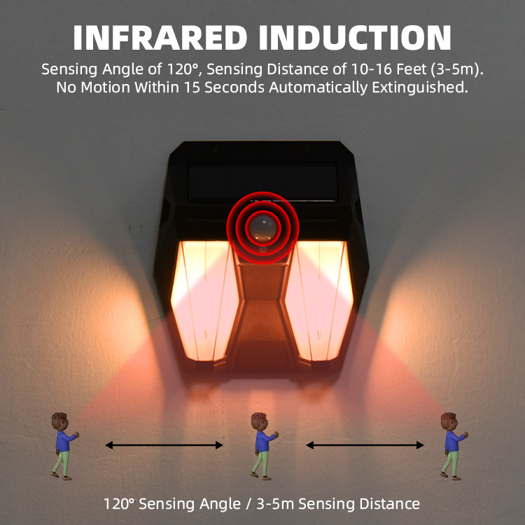 50000 Hours Lifespan Outdoor Solar Wall Light with Motion Sensor and LED Light Source