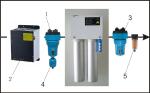 YS-3 Minitype Comp Air Dryer Heated Regenerative Desiccant Air Dryer 10W