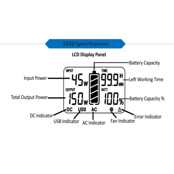 Best Battery Powered Generator 150W Powered Lithium Ion Battery Portable Power Stations for Outside