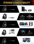 Omni Directional 100mA 117dB Wired PC Headset With Mic