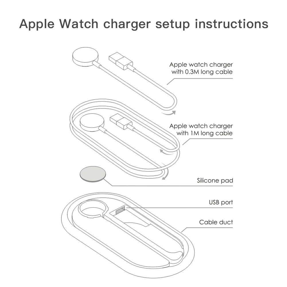 Magnetic Sensor ABS 10W QI Wireless Charging Pad