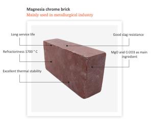 China Electric Fused Semi-Rebonded Magnesia Chrome Brick Magnesite-Chrome Brick For Cement Rotary Kiln wholesale