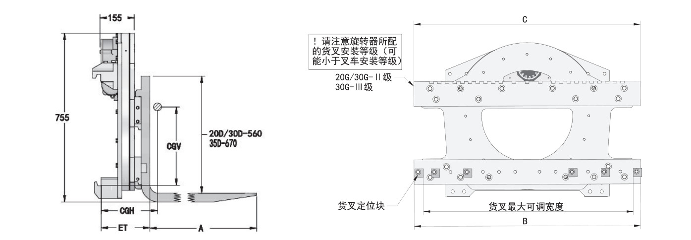 3500kg 3000kg Forklift Rotator Attachment With Hydraulic Bin Retainer 360°