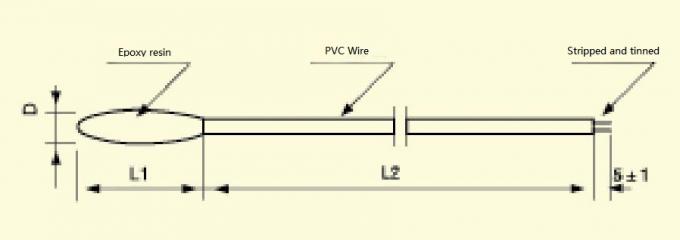 CQC Certificated Waterproof CWF Precision Custom NTC Temperature Sensor 10KOHM 3950 For HVAC and Refrigeration