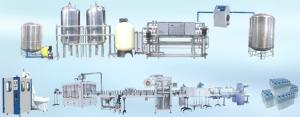 China 10000BPH Full Automatic Bottled Water Production Line High Efficiency wholesale