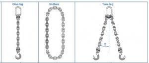 China Polished Alloy Steel Chain Lifting Slings For Robust Performance wholesale