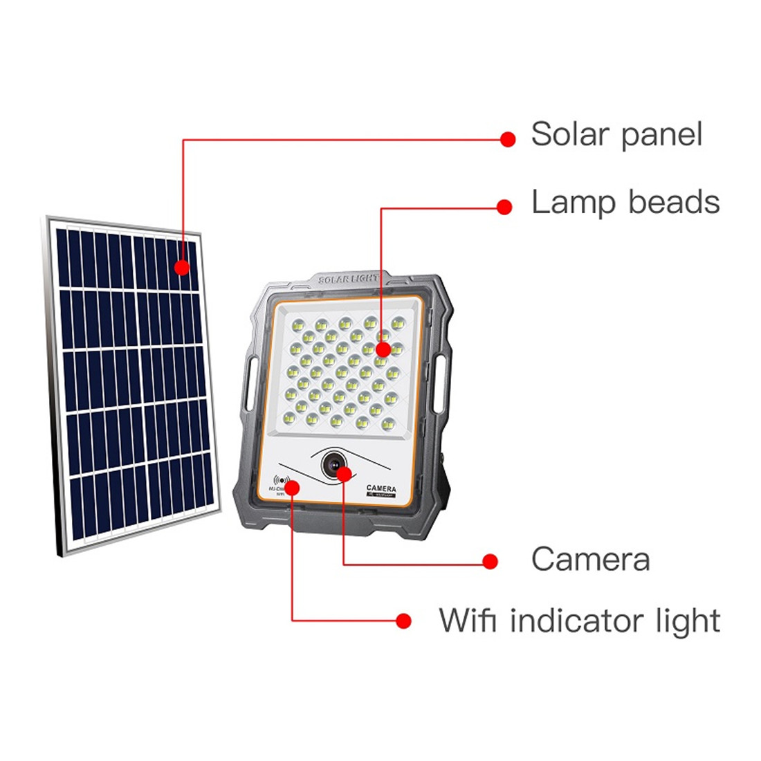 100W Wireless Solar Light 2MP Wi-Fi Camera