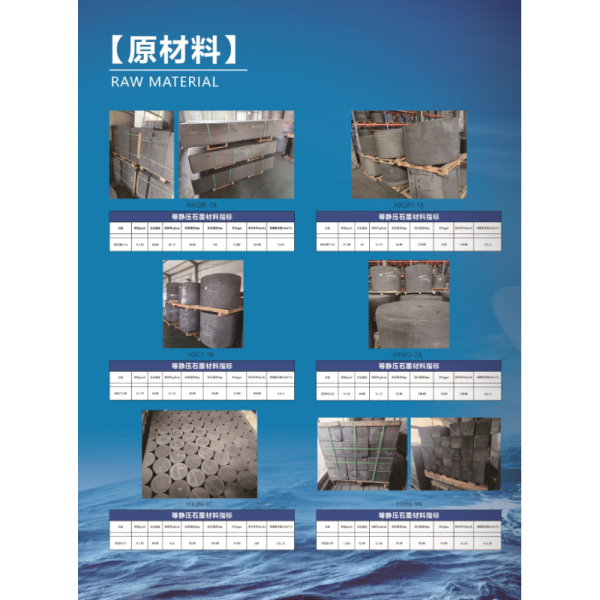 Customizable Size High Purity Graphite Heater High Temperature Resistance For Industrial