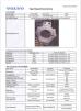 HLS Coatings （Shanghai）Co.Ltd Certifications
