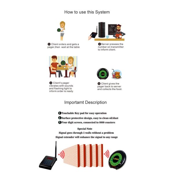 Smart Food Self Ordering Kiosk 32 Inch Android Touch Vertical Payment Supermarket Self Order Machine