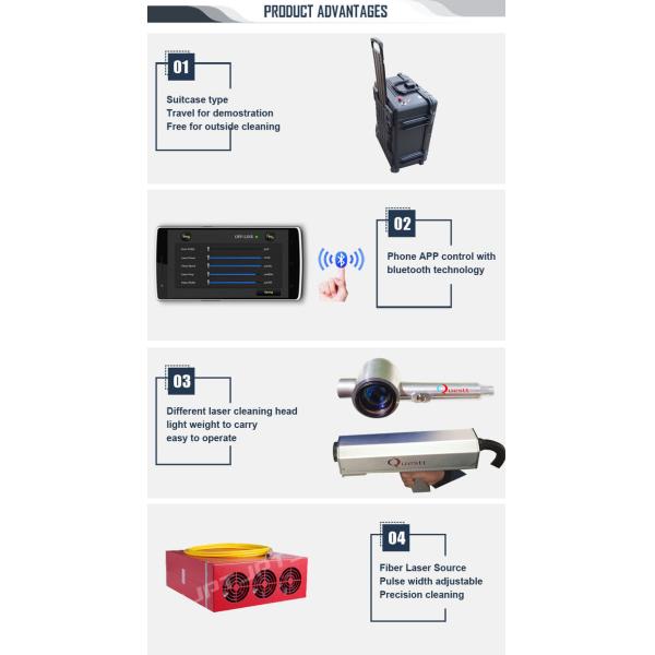 Wireless Bluetooth Connecttion Luggage Case 100W fiber laser rust removal machine