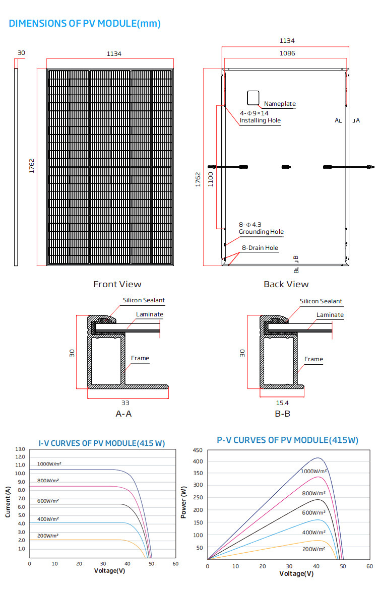 405W 410W Trina Solar Module Solar Panel Half Cut Home Use 415W 420W 425W Photovoltaic Modules