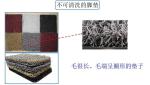 Maximum 30mm Thickness Hot Dip Galvanized Frame Car Mat Cleaner